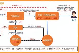 率先发力！贝恩打满首节10中5砍下13分 三分5中3